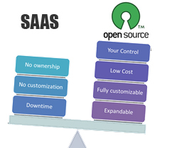 saas vs opensource