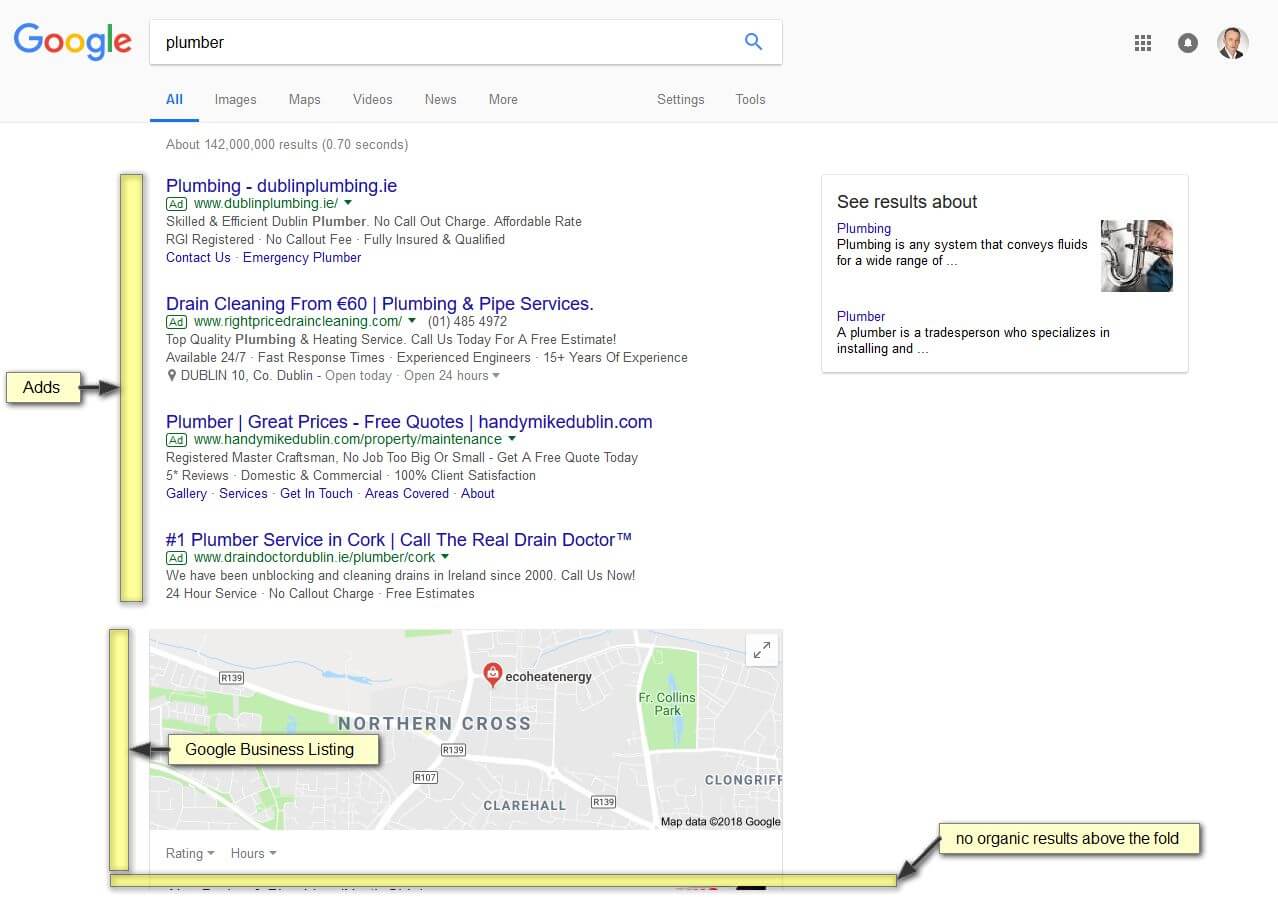 Google 0 SERP Results Example