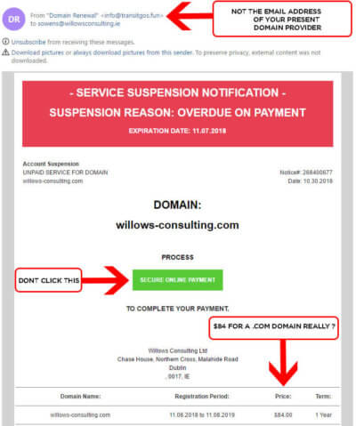 email-domain-reg-scam